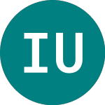 Logo von Invesco Ultra Short Dura... (0A12).