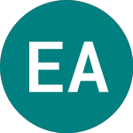 Logo von Epiroc Ab (0YSV).