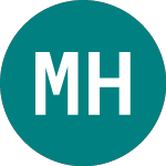Logo von Mitsu Hc Cap 24 (79IH).