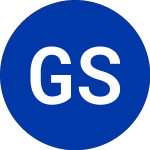 Logo von Grupo Supervielle (SUPV).